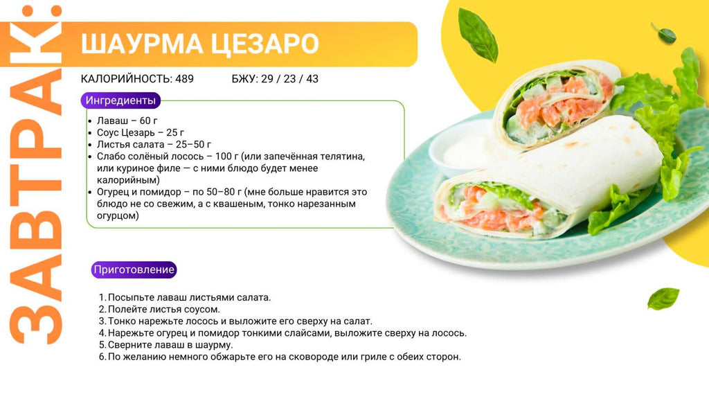 [Upsell] 150 уникальних рецептов от диетолога