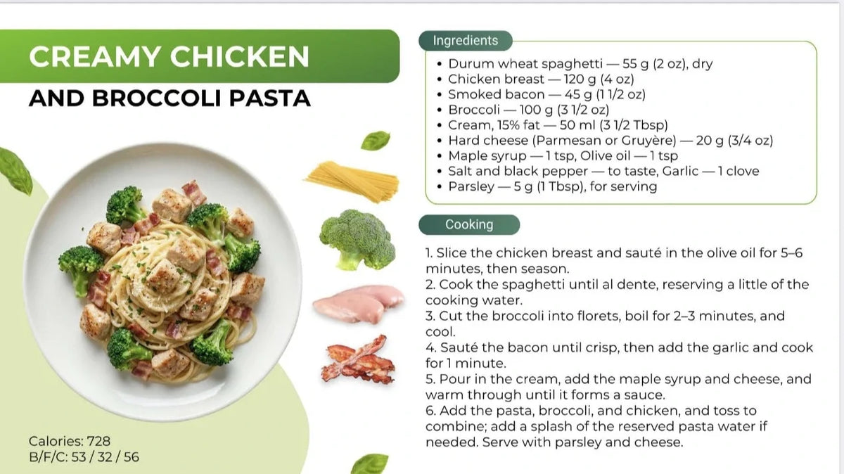 200+ HIGH-PROTEIN BOWL RECIPES FROM A NUTRITIONIST