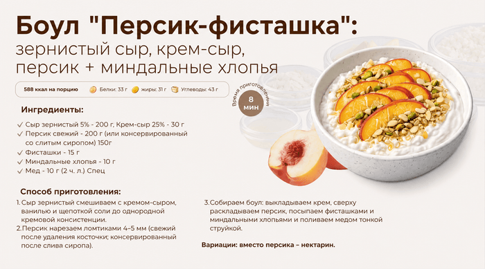 Recipe preview
