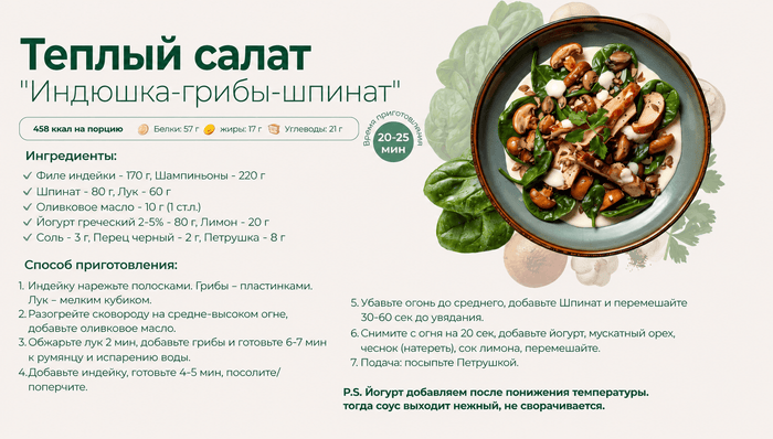 Recipe preview